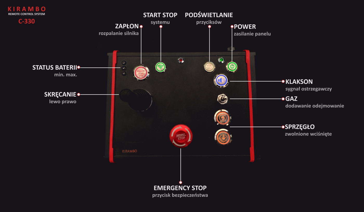 KIRAMBO c330 zdalne sterowanie ciągnikiem z pilota